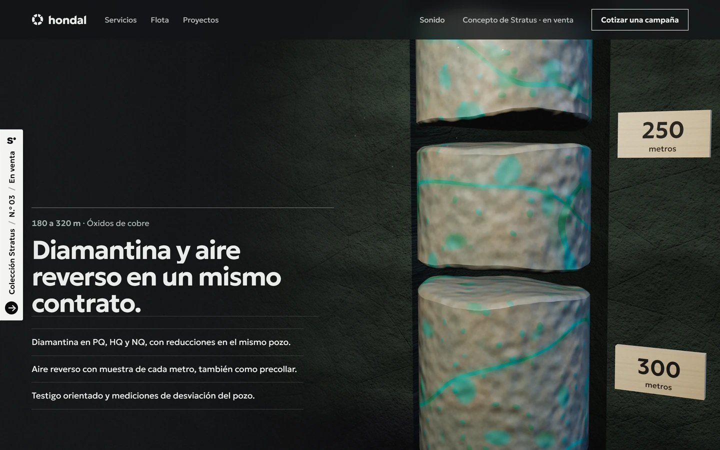 Hondal Sondajes: Las capas