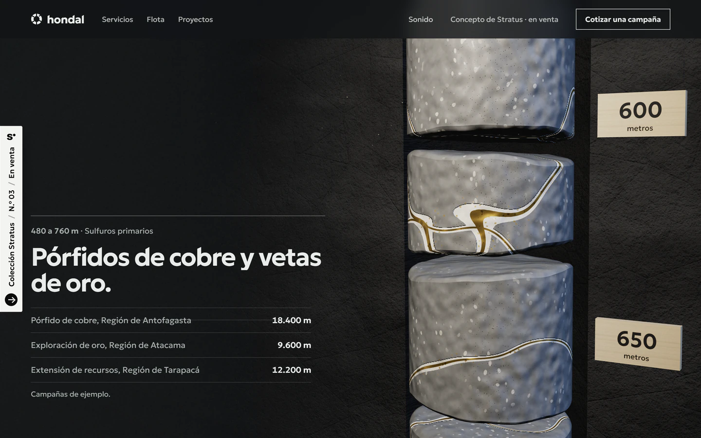 Hondal Sondajes: Sulfuros
