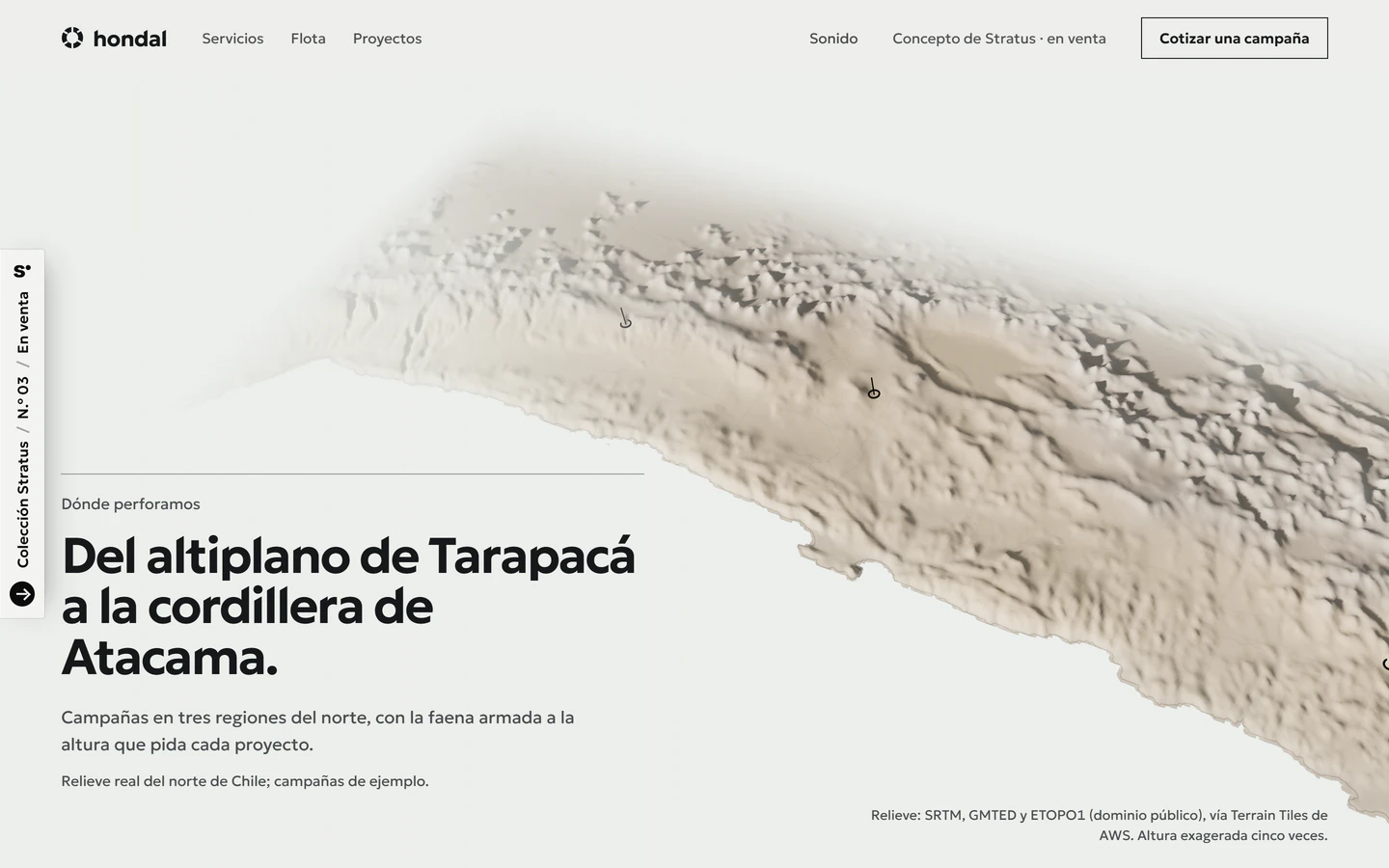 Hondal Sondajes: Las campañas