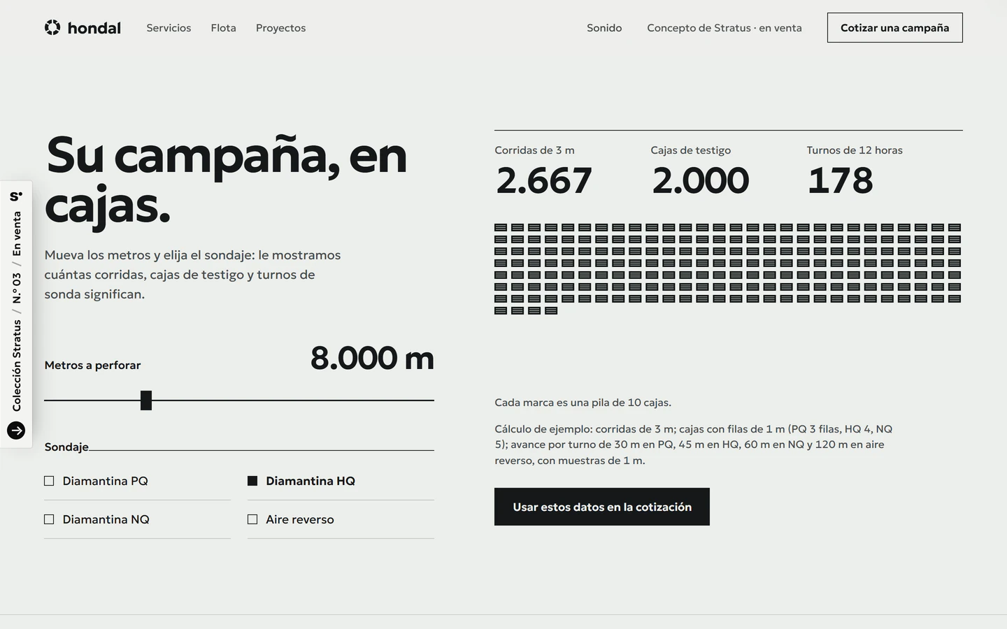 Hondal Sondajes: La campaña