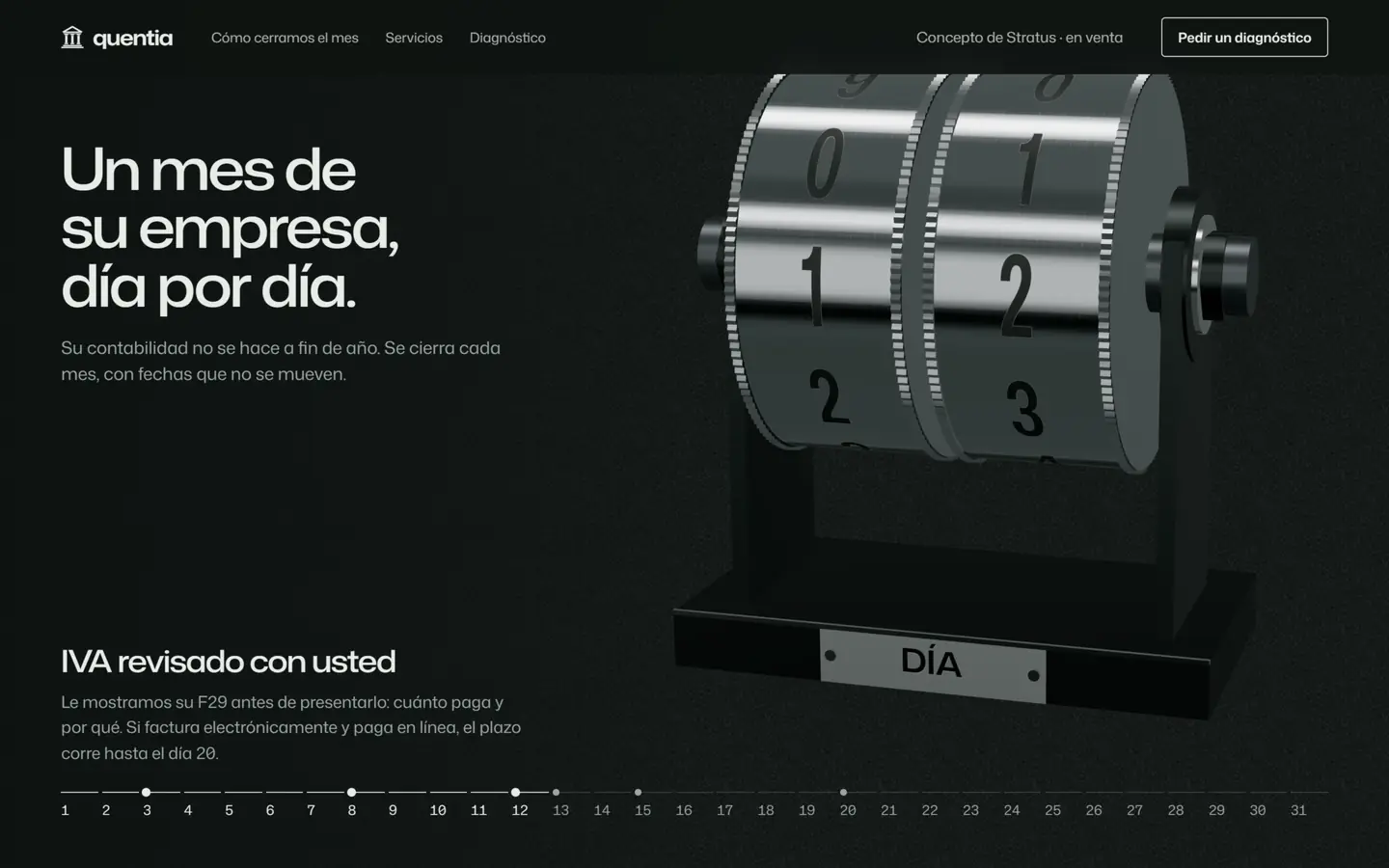Quentia: El mes, día por día